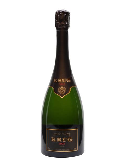 krug 2003 review